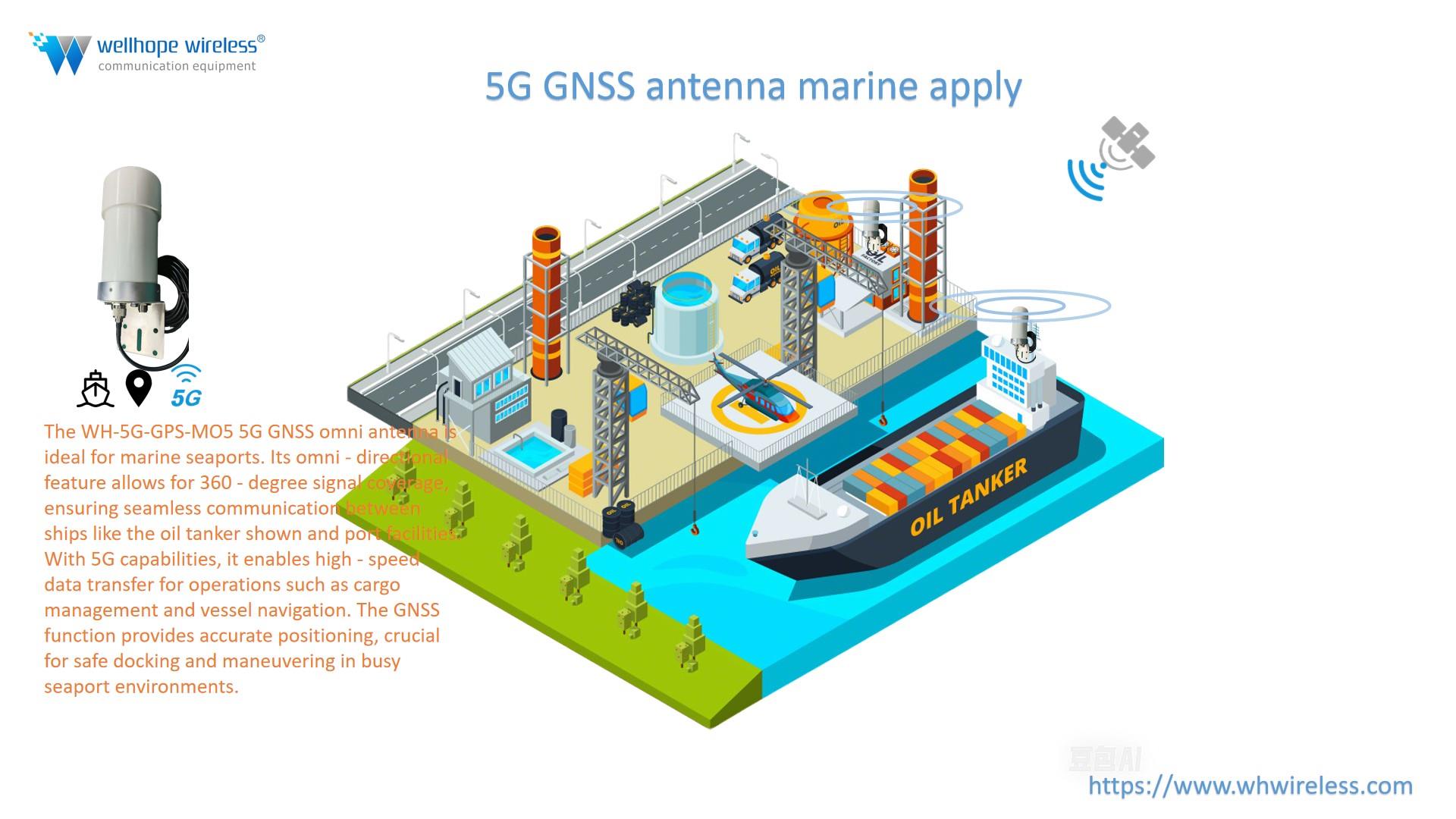 Cos'è un'antenna?